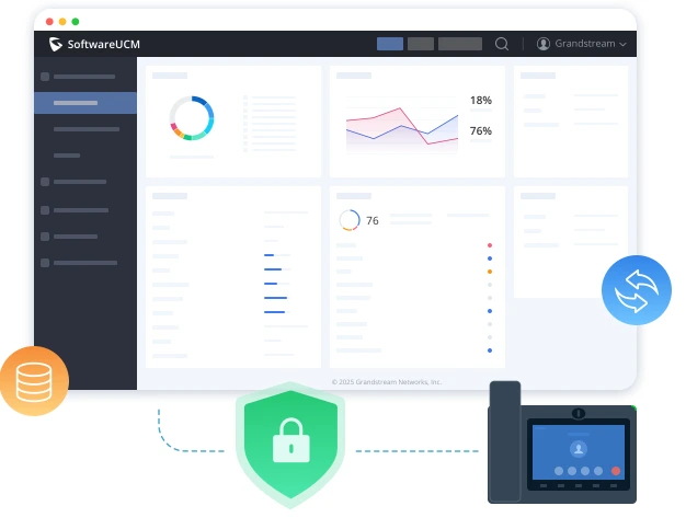 Dashboard de centralita virtual con IA y automatización de llamadas